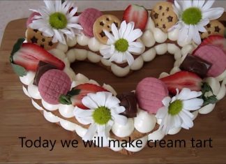 Kalp Pasta Yapımı - Pasta Tarifleri - en kolay pasta tarifleri video ev yapımı doğum günü pastaları tarifi evde pasta yapımı tarifi kırmızı kalpli pasta tarifi kolay yaş pasta tarifleri sevgiliye el yapımı pasta