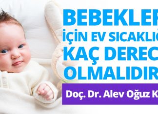 İdeal Oda Sıcaklığı Kaç Derece Olmalı? 1