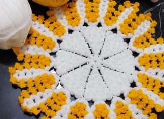 Kolay Lif Modelleri Açıklamalı